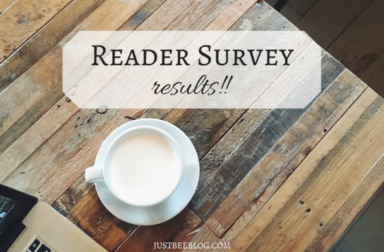 Reader Survey Results (+ the giveaway winner!)